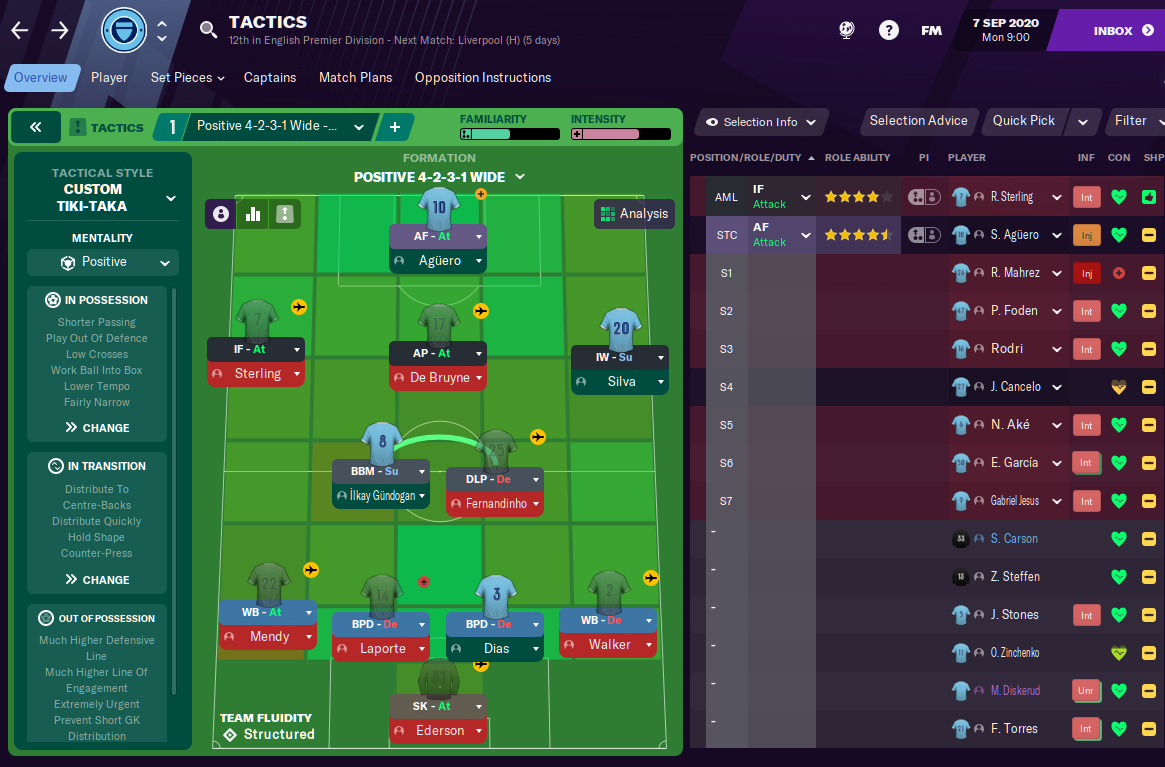 Manchester City Pep Tiki Taka Tactic Football Manager 2021 FM21 Manchester City Pep Tiki Taka Tactic Football Manager 2021 FM21