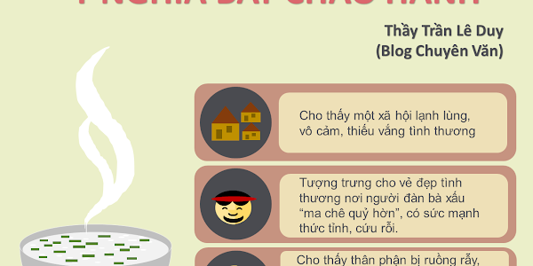 [INFOGRAPHIC] Ý NGHĨA BÁT CHÁO HÀNH