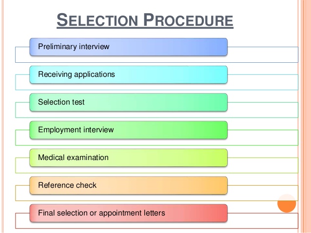 what are the  steps of the Employee selection process procedures?ما هي خطوات إجراءات عملية اختيار الموظف؟