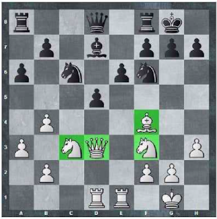 Chess Middlegame Strategy - Top 10 principles (PDF) Chess%2BMiddlegame%2BStrategy%2B-%2BTop%2B10%2Bprinciples