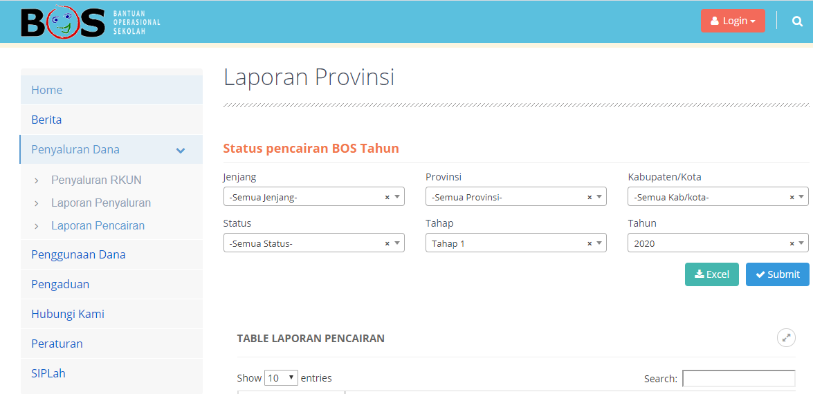 Cara Cek Dana BOS 2020, Cara Cek BOS Sudah Cair atau Belum
