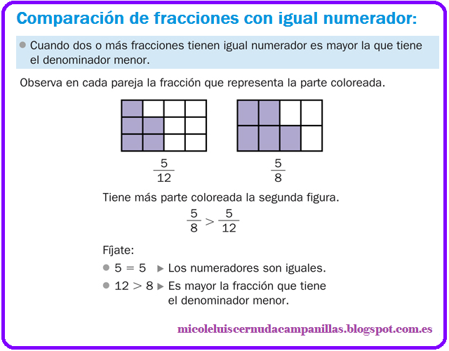 Mi cole Luis Cernuda, Campanillas. T.7 3 fracciones"