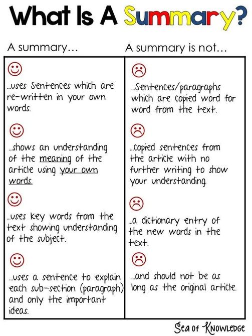 summary assignment in english