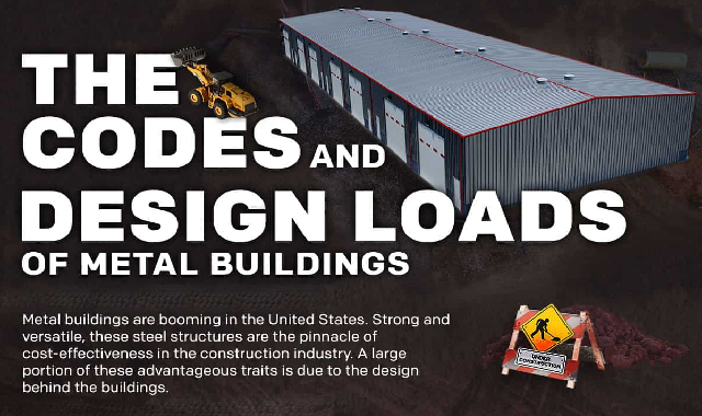 The Codes and Design Loads of Metal Buildings #infographic