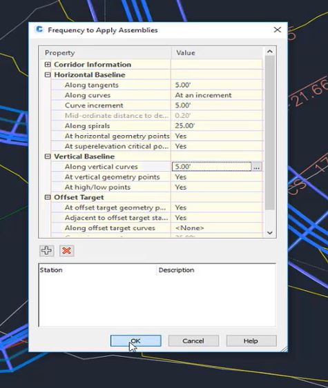 Frequency to Apply Assemblies