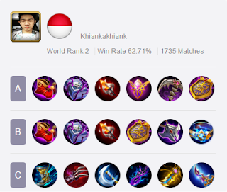 Build Nana MM Top Global Mobile Legends Build Nana MM Top Global Mobile Legends