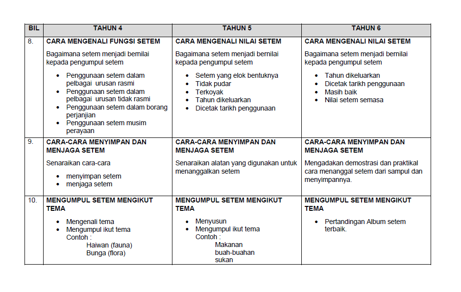 Penaja utama pertandingan kesef