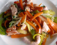 https://comidacaseraenalmeria.blogspot.com/2020/01/salteado-de-verduras-y-pavo.html