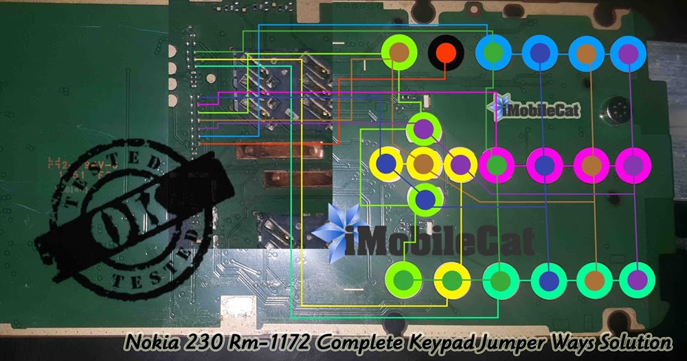 4ukey frp bypass tool