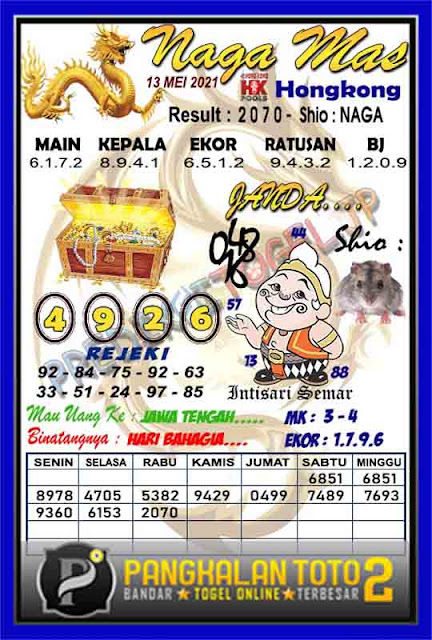 Kode Syair Hk 13 Mei 2021 Prediksi Hk Keraton4d Kode Syair Hk 13 Mei 2021 Prediksi Hk Keraton4d
