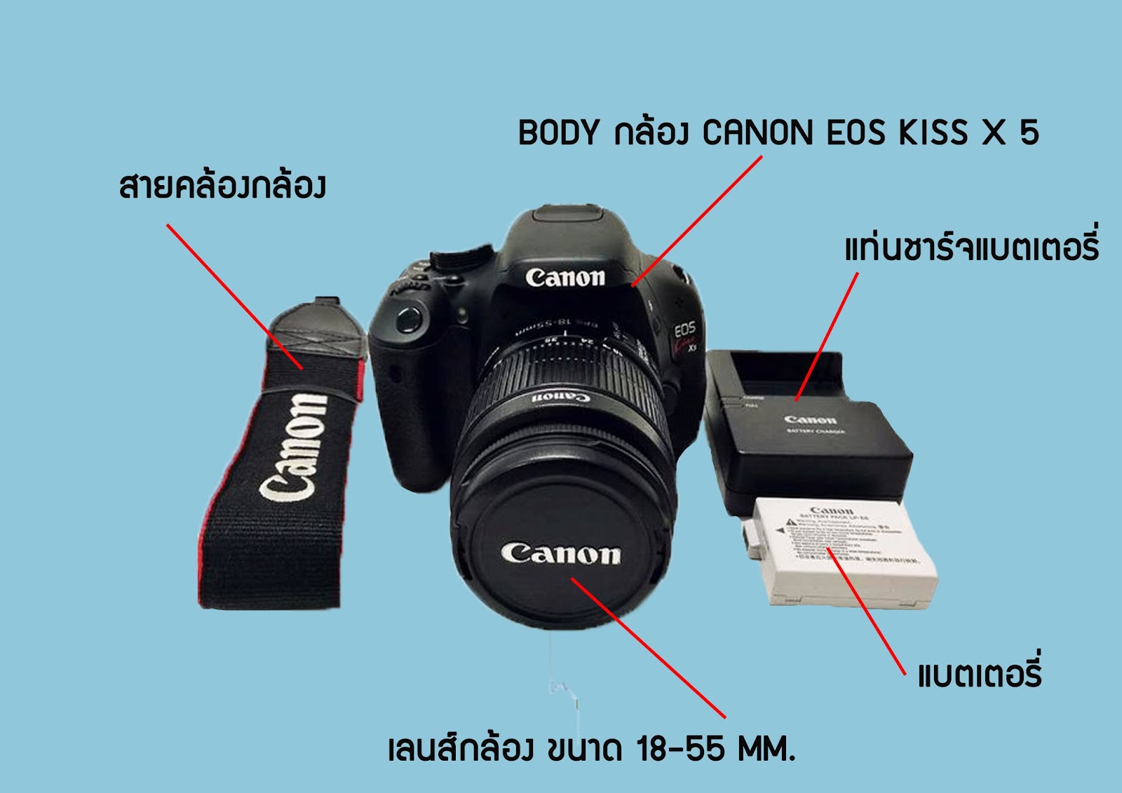 คู่มือกล้อง CANON EOS KISS X5
