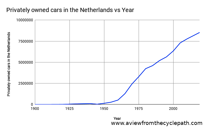 Hansevalley Hansefuture Die Welt Wird Eine Andere Sein Der