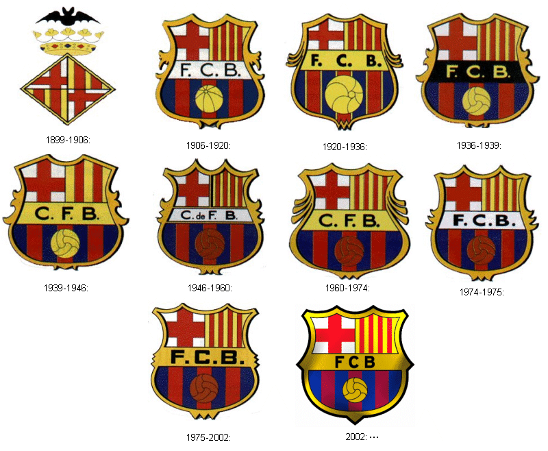 Barcelona - Juventus (Champions)