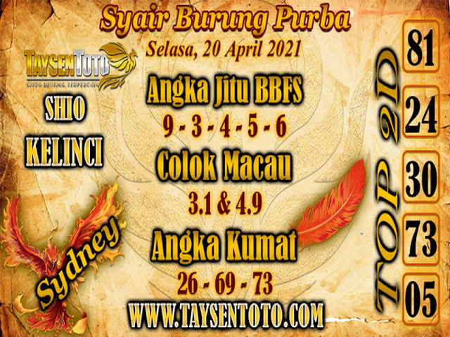 PREDIKSI togel sydney
