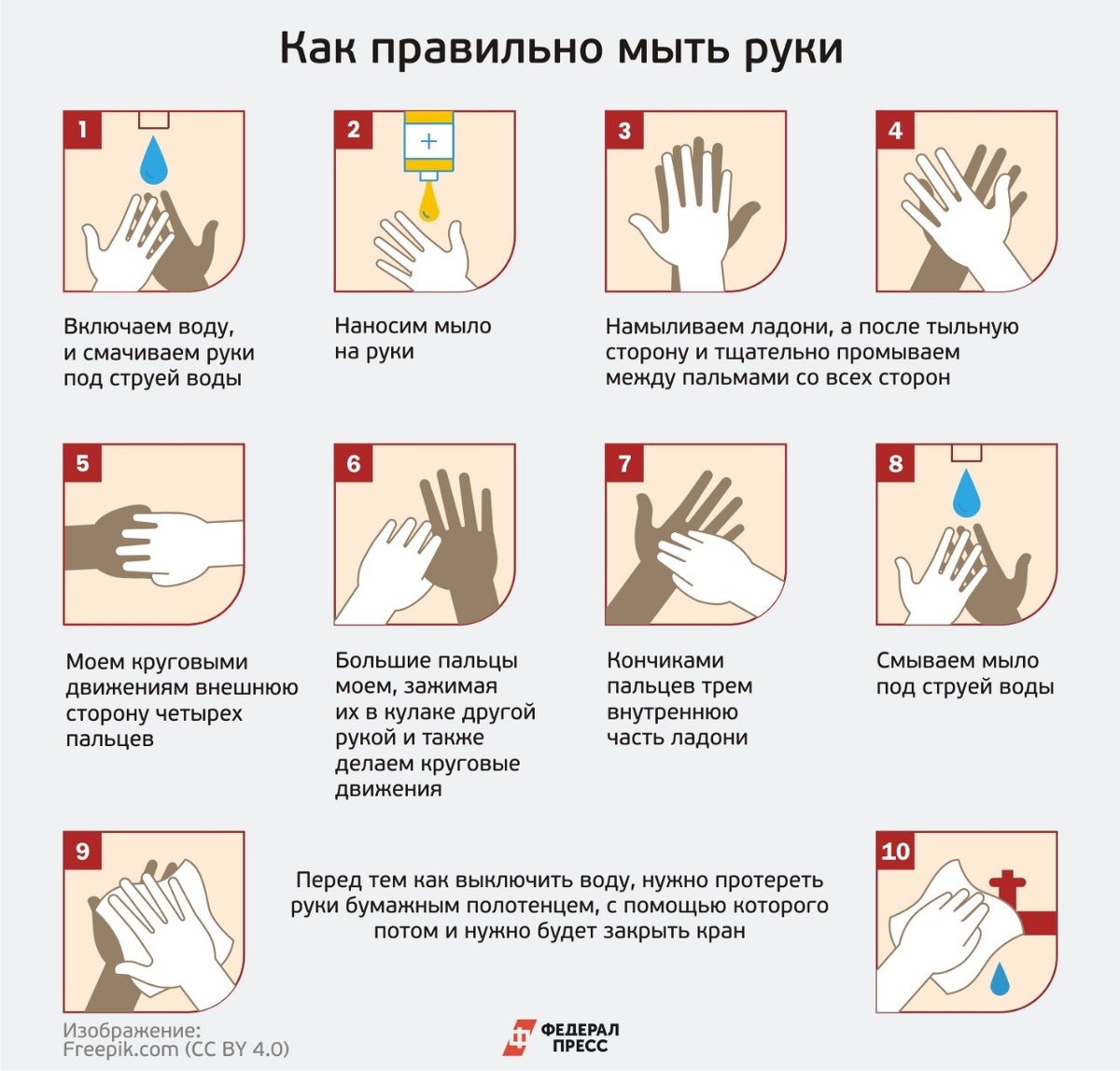 Во время мытья рук необходимо гигтест