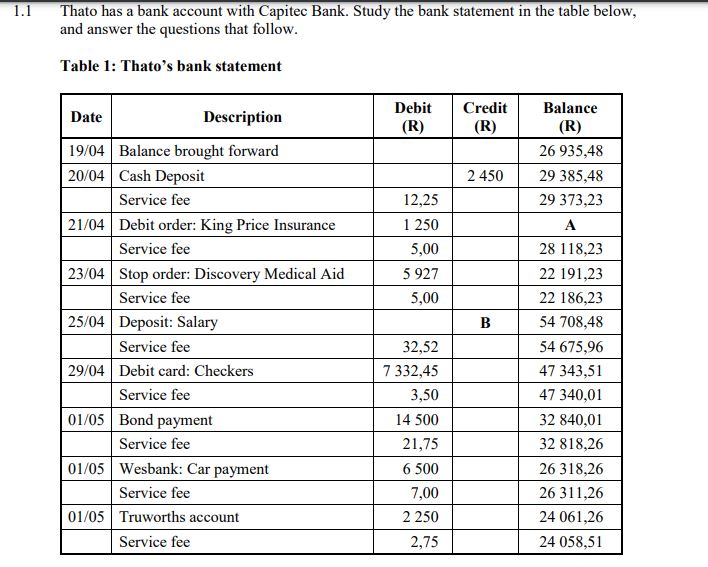 VAT AND HIRE PURCHASE