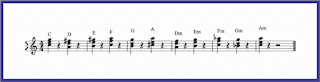 contoh chord 1