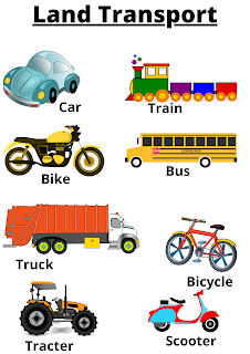 Transport Worksheets | Transport Worksheet for Kindergarten