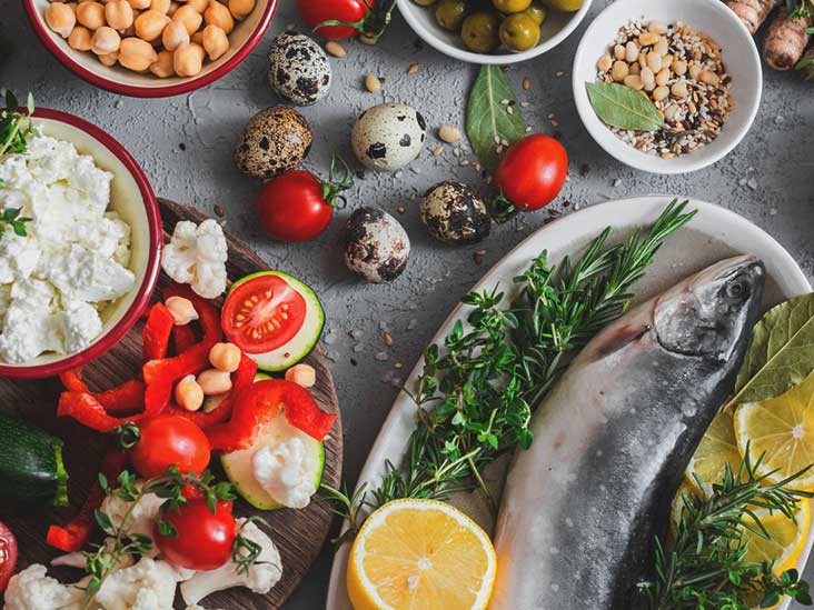 Melhor Dieta Para Hipotireoidismo: Alimentos Para Comer, Alimentos Para