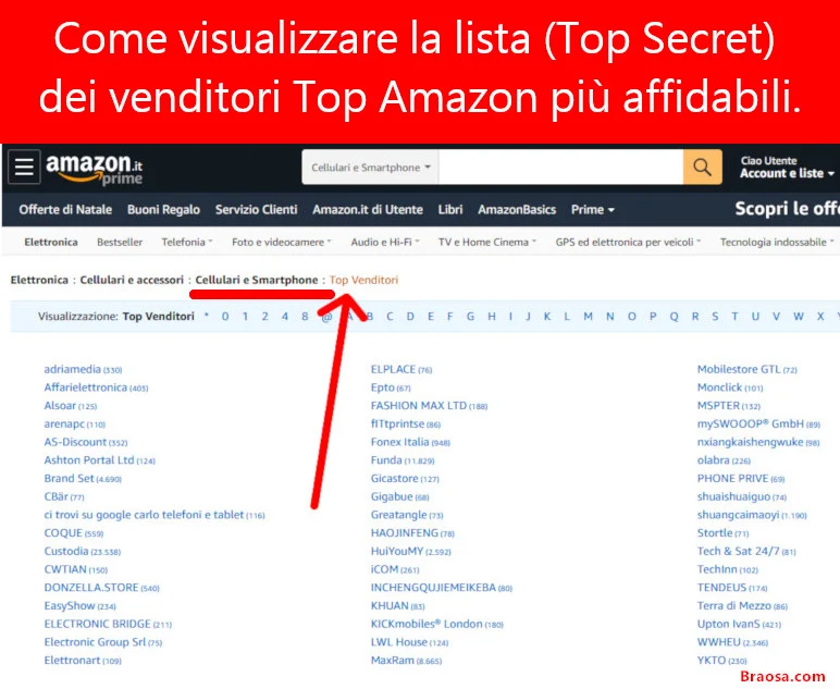 La lista dei migliori venditori Top Amazon