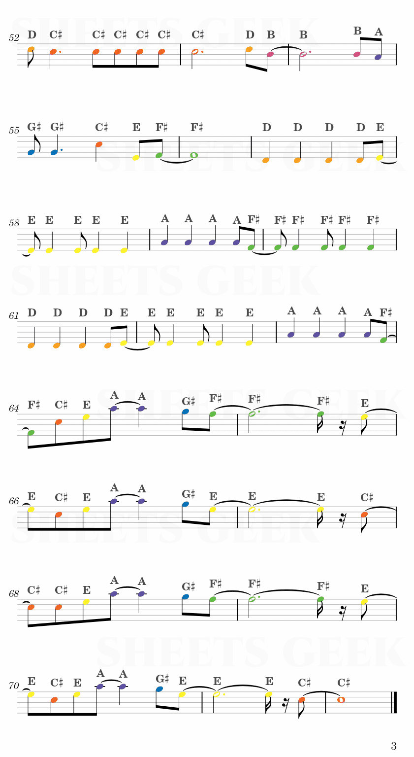 Viva La Vida - Coldplay Easy Sheet Music Free for piano, keyboard, flute, violin, sax, cello page 3