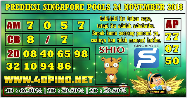 PREDIKSI TOGEL SINGAPORE POOLS 24 NOVEMBER 2018 PINOCCHIO