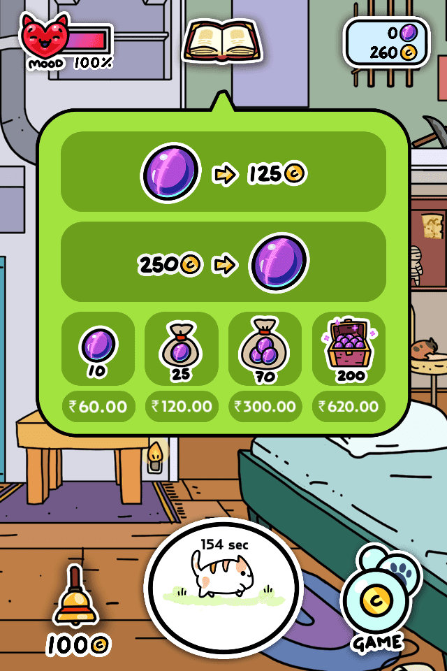 How to Play Kleptocats Walkthrough, Tips and Hints Playoholic