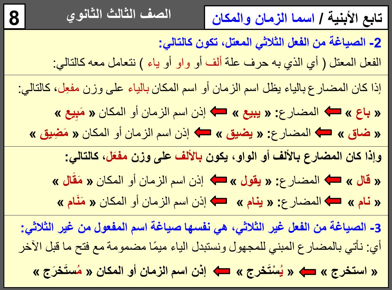 مراجعة النحو للصف الثالث الثانوى أ/ عمرو عبد الفتاح 9