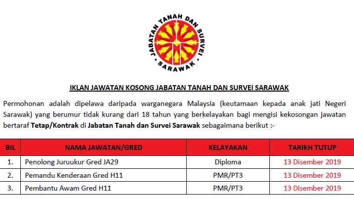 H11 sarawak pembantu awam gred Gaji, Kelayakan