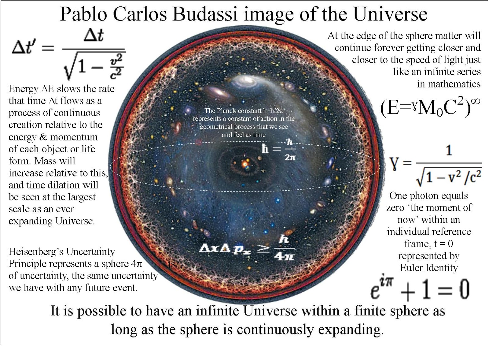 what was the atomic theory about apex what was the atomic theory about apex