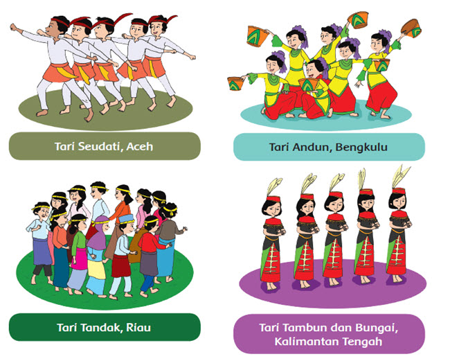 Tempat Berbagi Pengetahuan