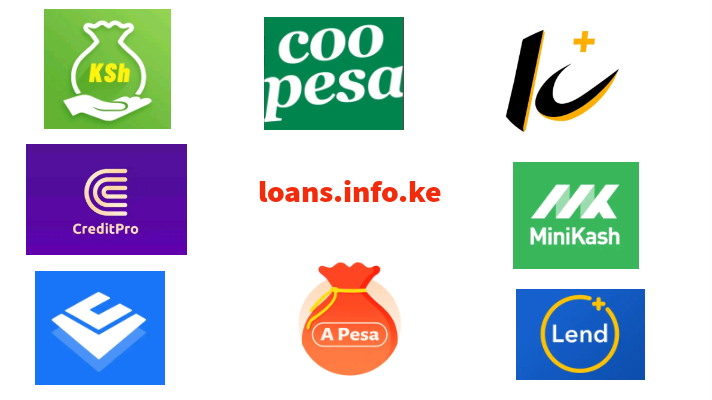 New Loan Apps In Kenya 2022