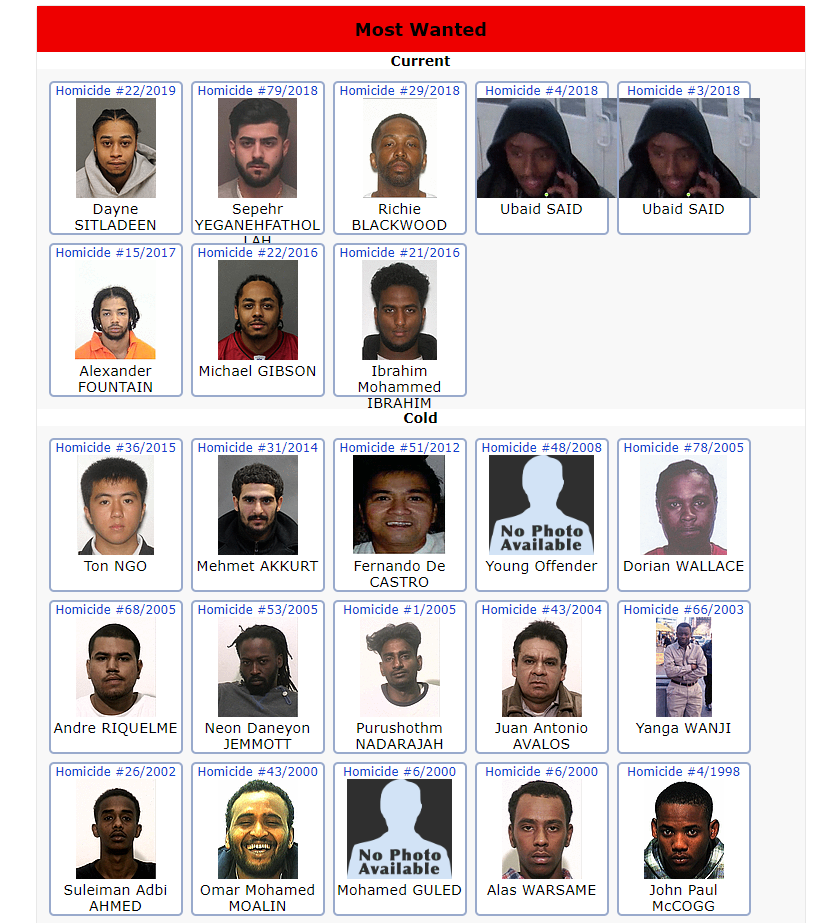 The Follies Of Distributism Toronto Police Most Wanted List Find