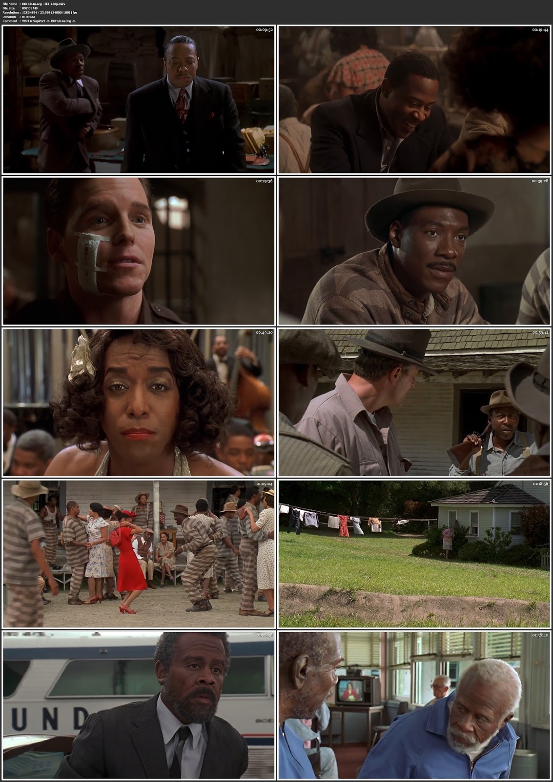 Life 1999 Hindi Dual Audio 480p BluRay 300MB Download