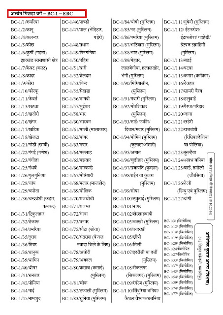 BC1 BC2 ST SC LIST