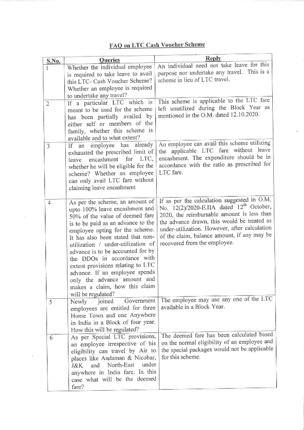 Clarification on Special Package LTC for Central Government Employees