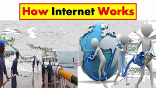 Internet काम कैसे करता है? ( How Internet Works via Cables? Who Wons The Internet? ) | Submarine Cables Map World Wide ...
