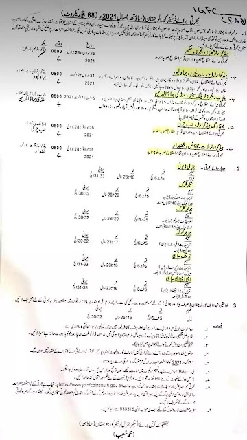 FC Balochistan South Jobs 2021 FC Balochistan South Jobs 2021