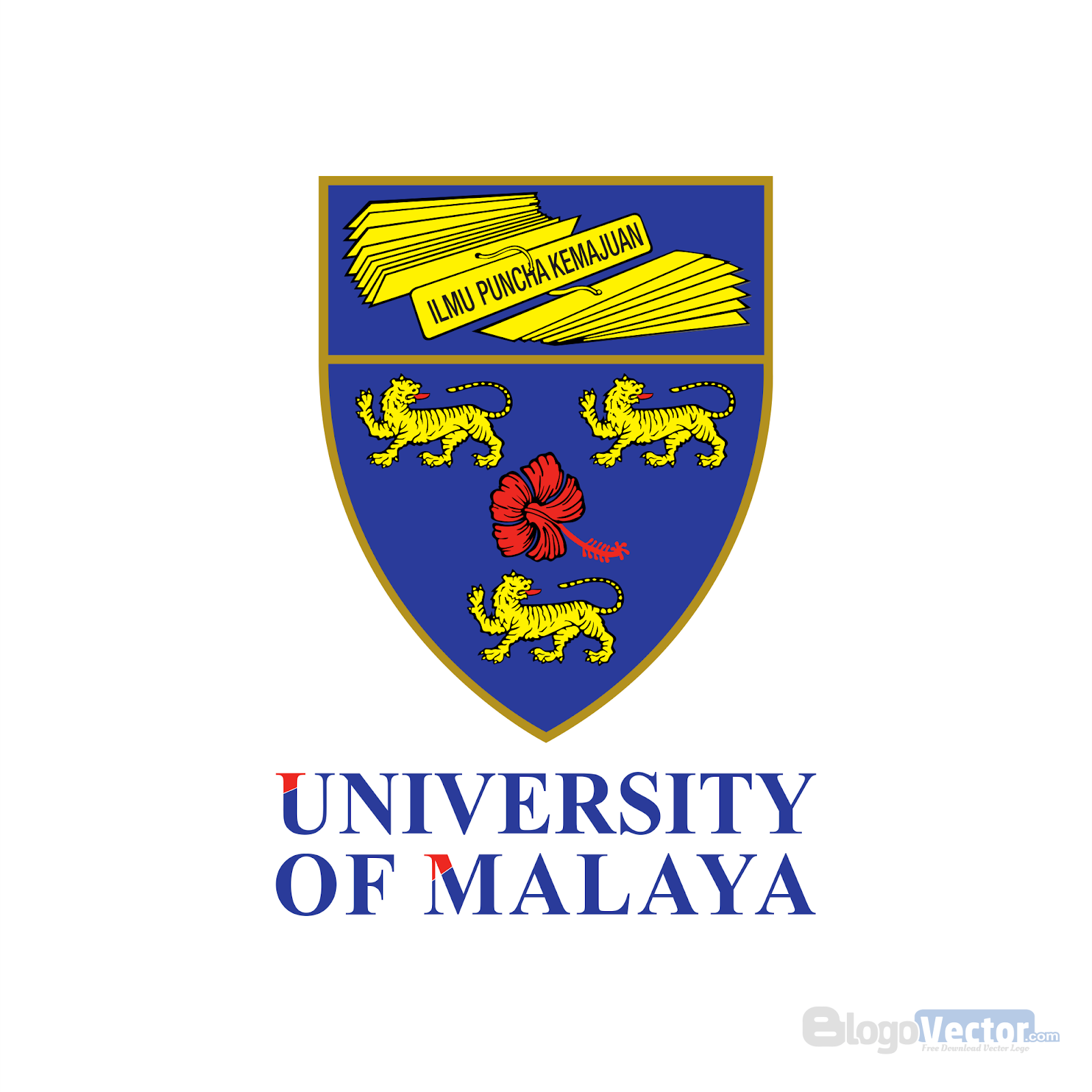 research proposal university malaya