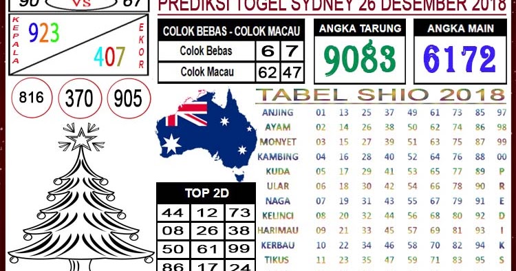 Prediksi Angka Paten Hk PREDIKSI ANGKA GAIB SYDNEY HK