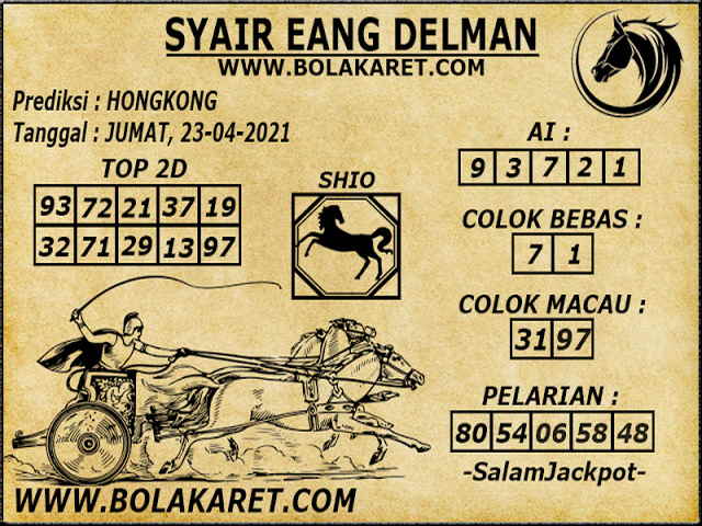 PREDIKSI HK MALAM INI