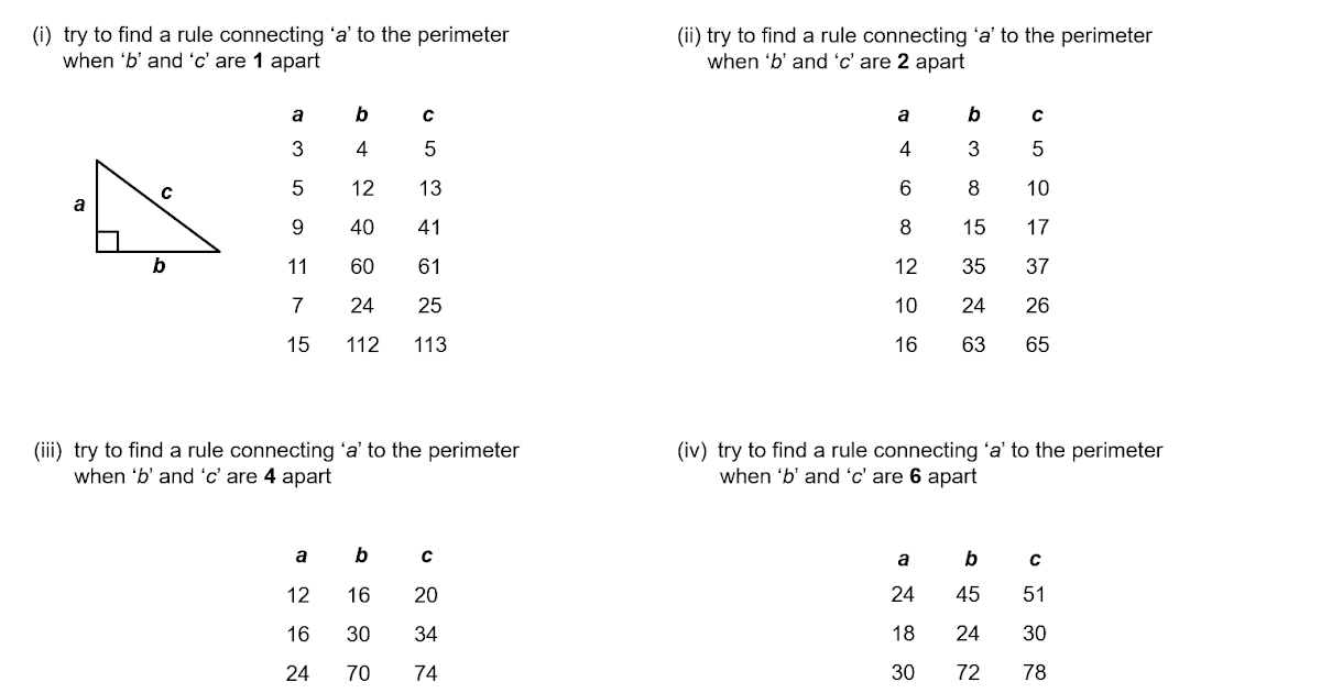 MEDIAN Don Steward mathematics teaching perimeters of triple triangles