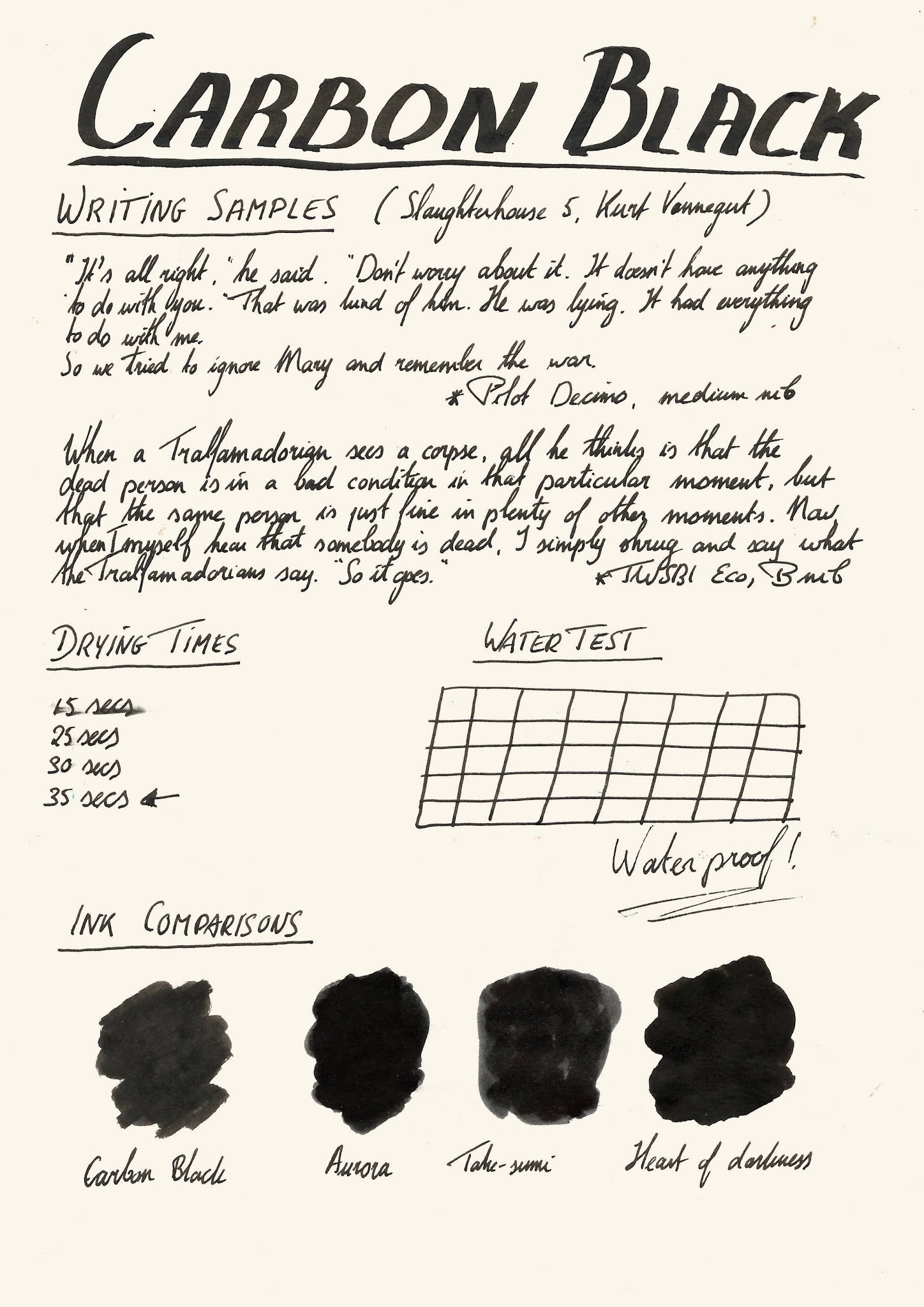 Carbon black, Platinum