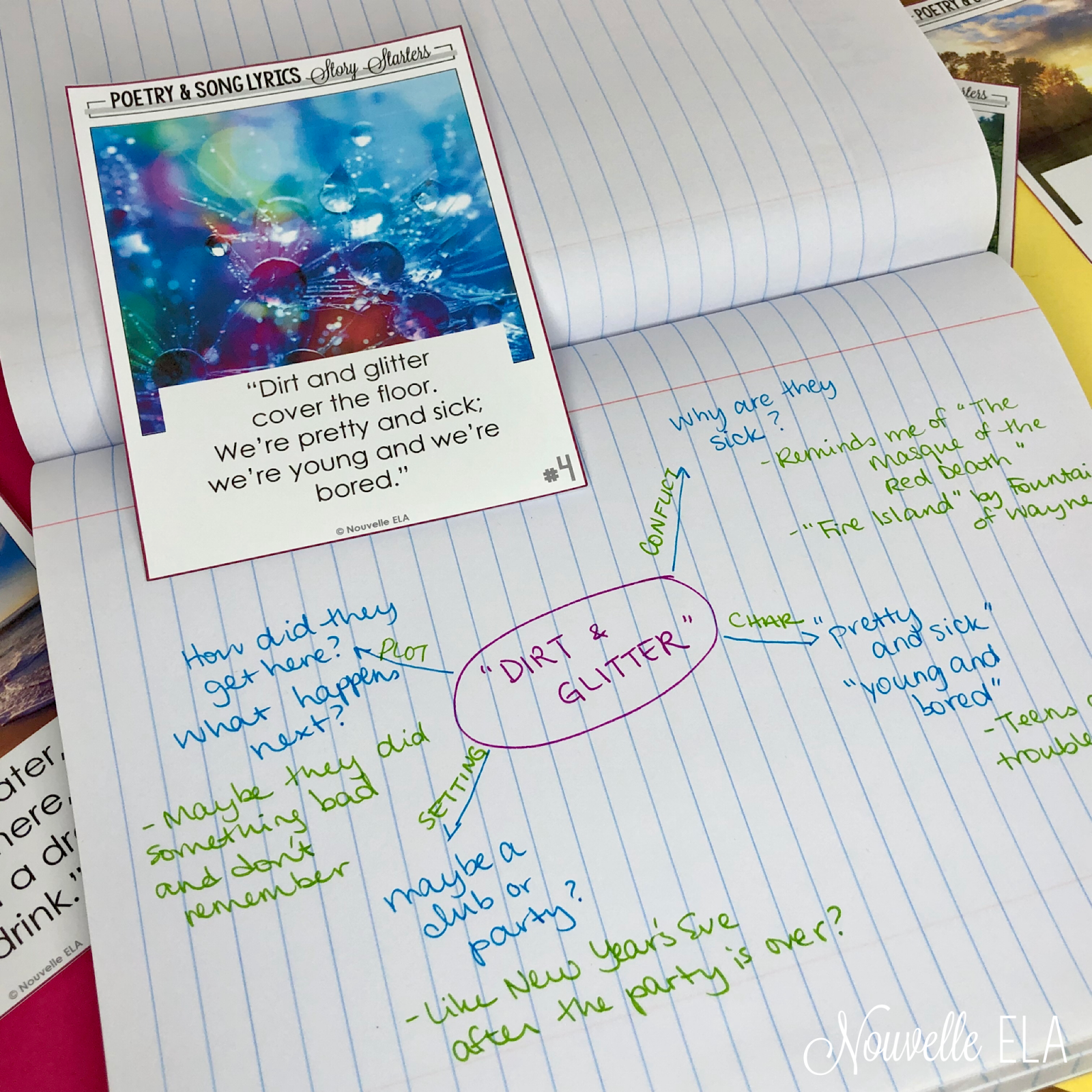 Shopping centre descriptive writing image