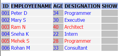 React JS: React JS - Dynamic Table Skeleton to load data from Json ...