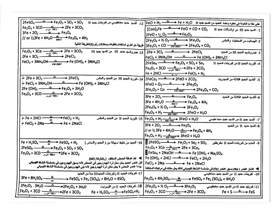 مراجعة كميا..  كل معادلات الحديد.. كل رسومات المنهج.. كل قوانين المنهج.. مخطط معادلات العضوية  2