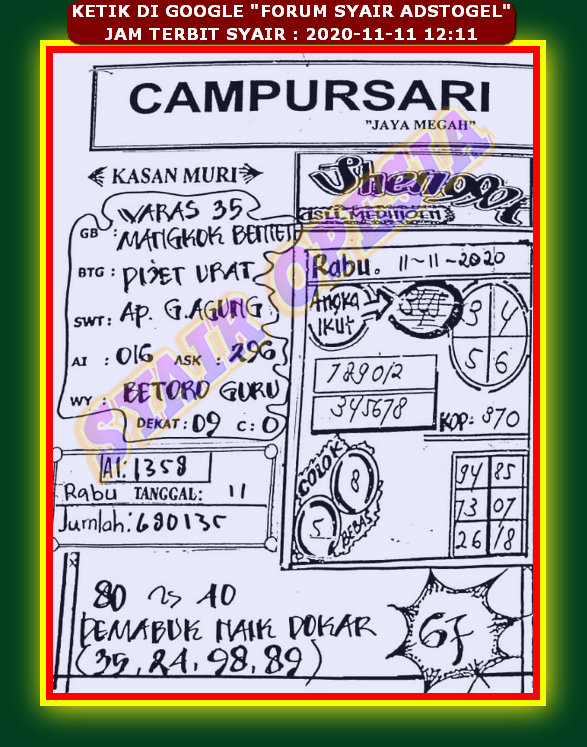 42+ Forum Rumus Togel Pictures - Malaysia News4