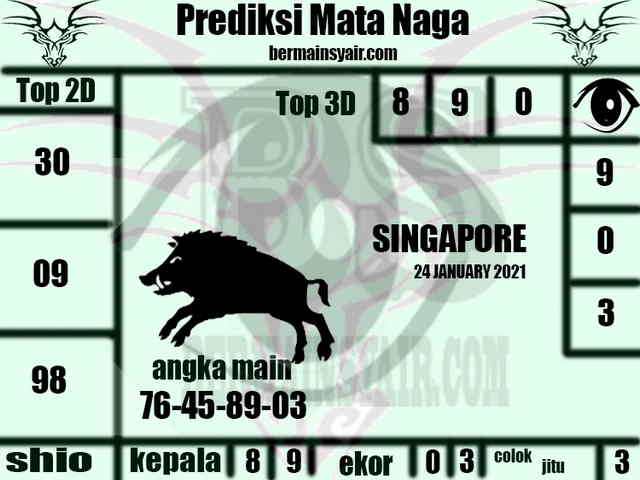 PREDIKSI singapura