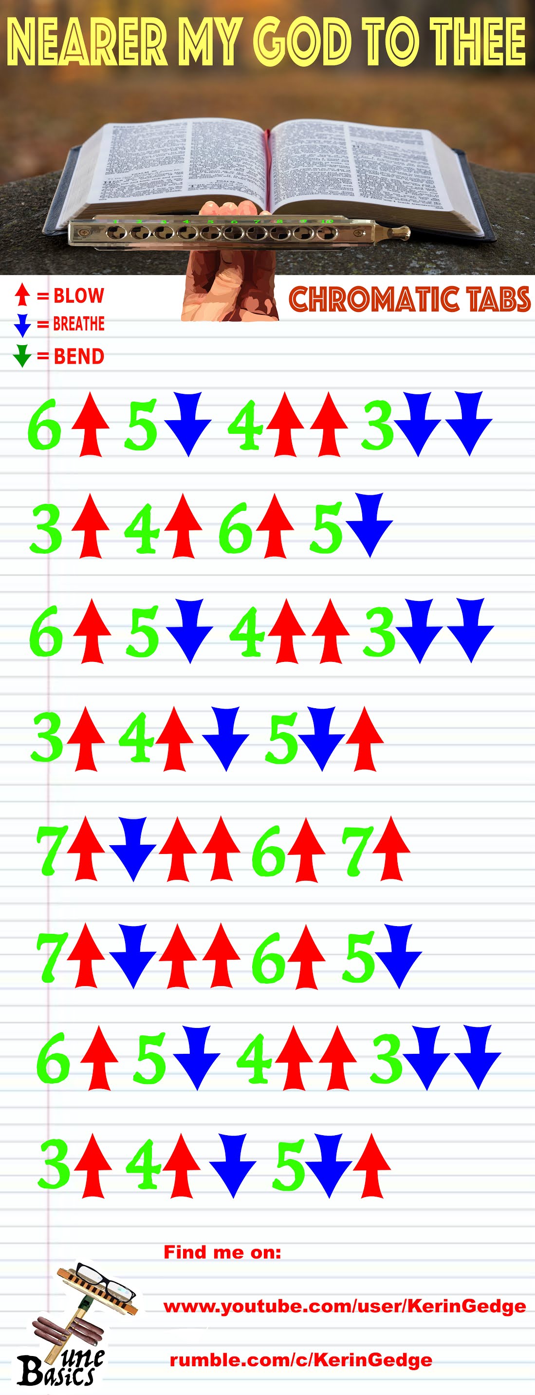 It Filing Tabs 2 Angled Solid Assorted Primary Colors 24 My Life All In