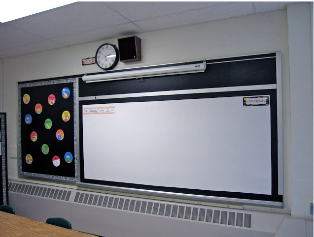 DIY Whiteboard with dry erase sheets